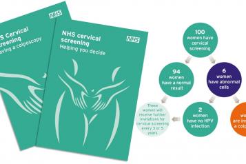 cervical screening leaflets